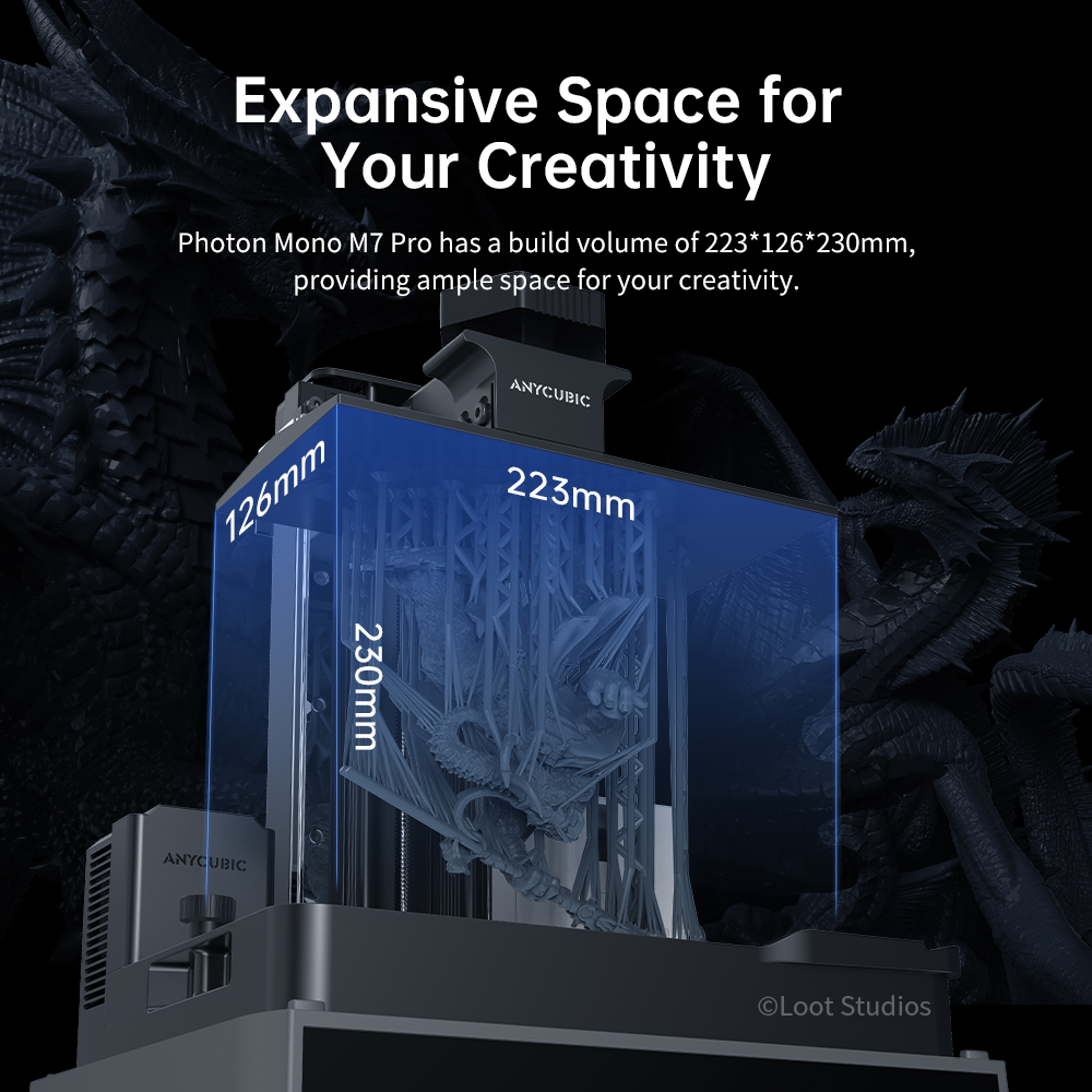 ANYCUBIC Photon Mono M7 Pro UV - Resin Art Pro 리뷰 및 가격