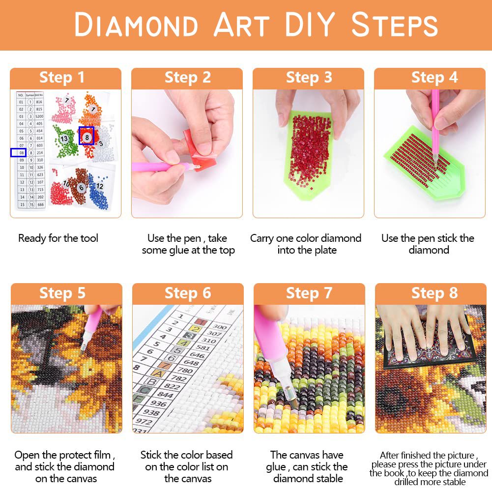 5D 치와와 개 DIY 다이아몬드 페인팅, 풀 라운드  - Resin Art Wallpaper 리뷰 및 가격
