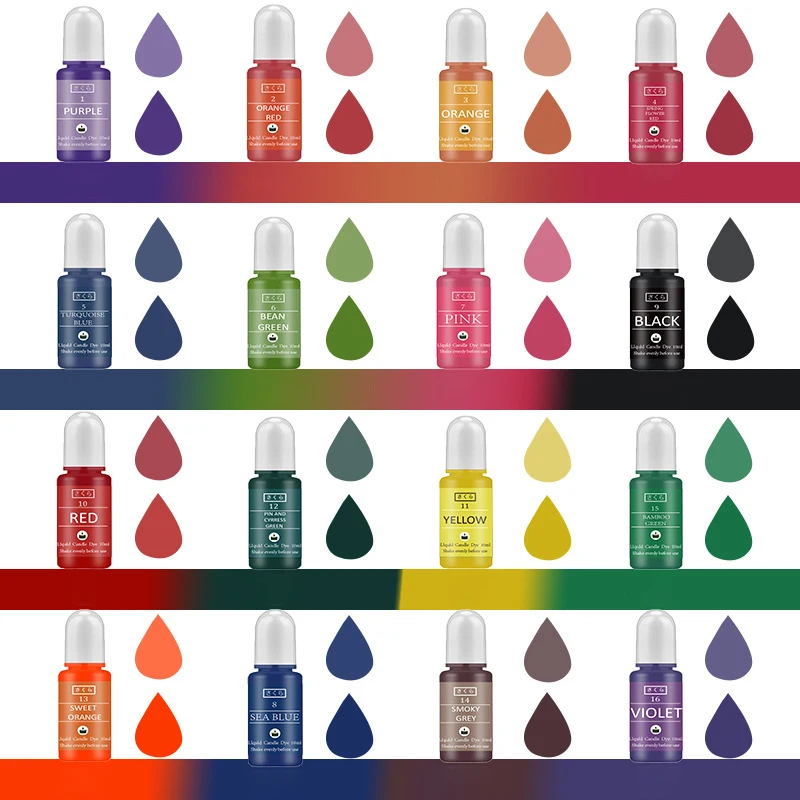 DIY 에폭시 레진 안료 키트 양초 비누 주조 착색제  - Resin Dye Opaque 리뷰 및 가격