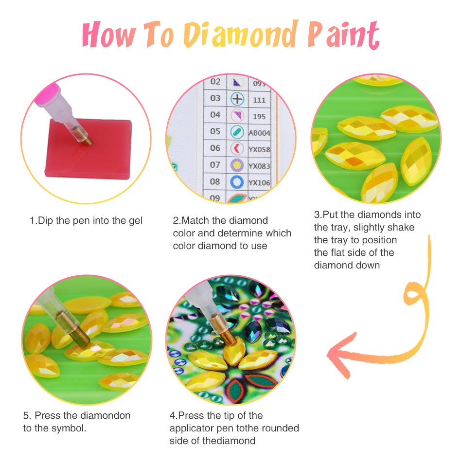 GATYZTORY 천사 특수 모양 다이아몬드 벽 예술  - Resin Art Kit For Beginners 리뷰 및 가격