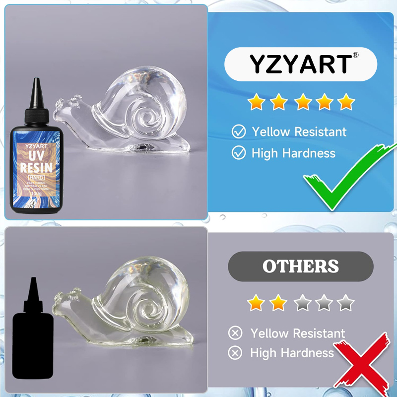 업그레이드된 UV 송진 하드 스타터, 하드 타입 크리스 - Resin Art Kit For Beginners 리뷰 및 가격